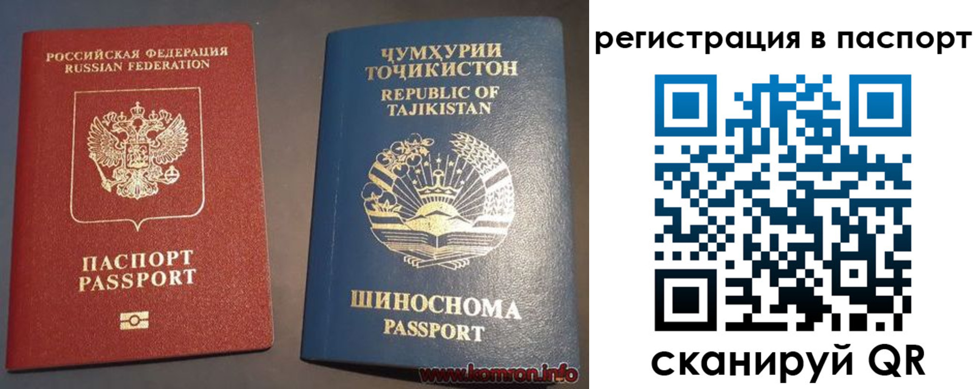 прописка регистрация в Гатчине